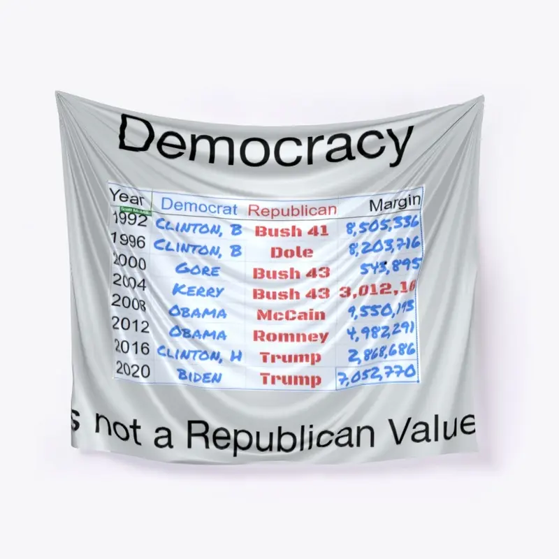 Democracy not for Republcans